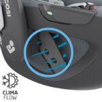 Maxi Cosi Pebble 360 I-Size Car Seat Essential Grey - Cocun