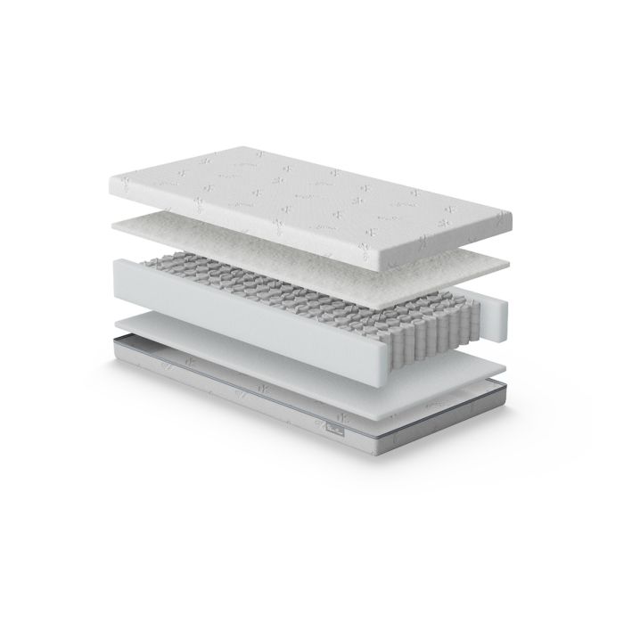 Silver Cross TrueFit Reversible Pocket Spring Cot Bed Mattress 140 x 70cm – Cot Mattresses - Cocun